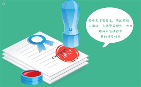 上海注册公司网上核名教程 上海磐琨企业管理咨询有限公司