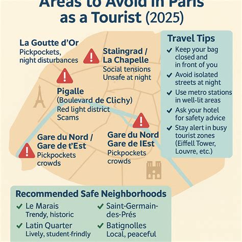 🛏️ Where to sleep in Paris: safe neighborhoods to choose and those to ...