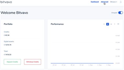 Image result for Bitvavo Send Bitcoin