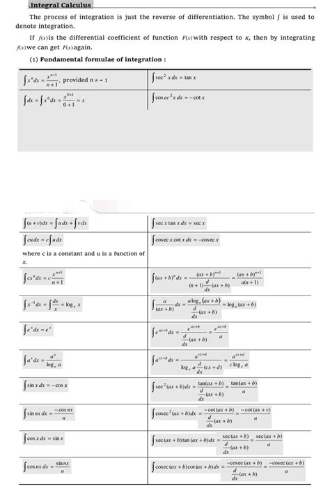Integration Physics Problems 的图像结果