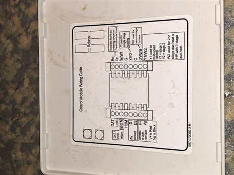 Image result for Carrier Infinity Touch Control Guide