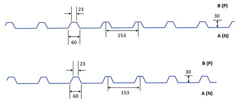 Aluminium-Trapez AK 30/153