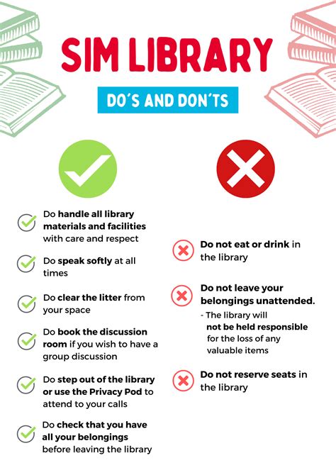 Etiquette - SIM Library