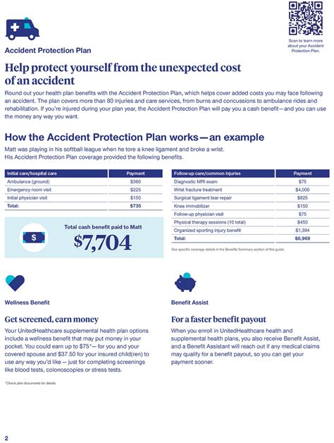 Image result for Page View Example