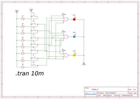 Image result for Encoder Homework Tutorial