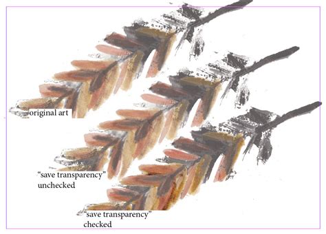 Image result for What Is Ink File