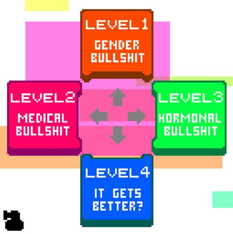 Image result for Link Game Levels