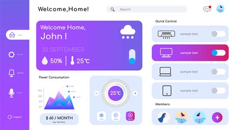 Image result for Behavior Reflection Form