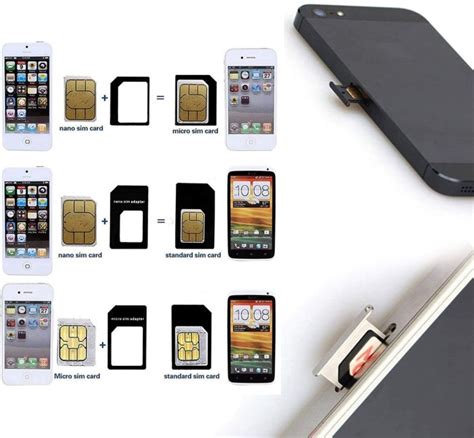 Image result for Nano Sim Card Adapter