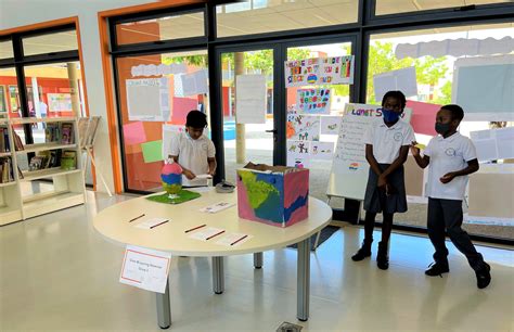 Rezultat imagine pentru PYP Learning