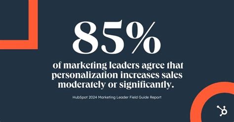The HubSpot Blog's Marketing Leadership Report: How 720+ Brand Leaders ...