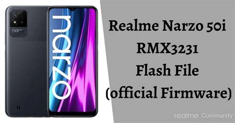 realme Community