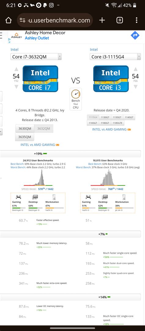 Laptop Comparison 的图像结果