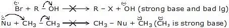 Nucleophilic Substitution, Elimination Reactions and Polyhalogen ...