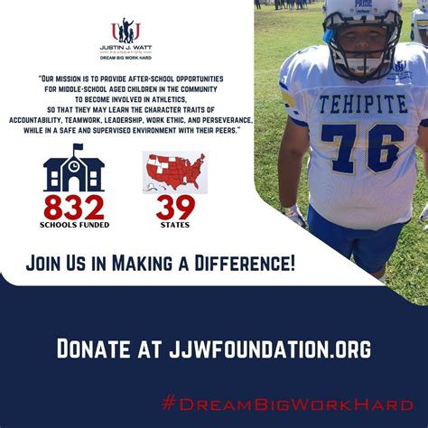 Connie Watt on LinkedIn: If you're inspired and want to help.