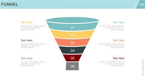 Project Development PowerPoint 的图像结果