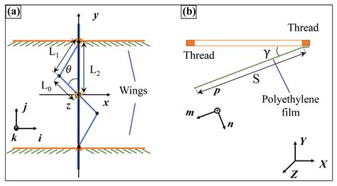 Bionic Hovering Micro-Aerial Vehicle Using Array-Spiracle Wings