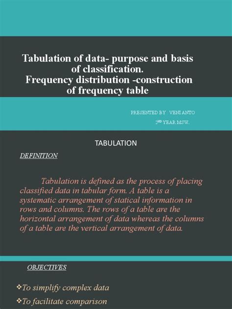 Classification and Tabulation of Data BBA 的图像结果