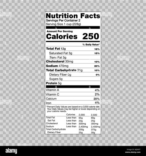 Nutrition Label Template Back Of Packaging Information Label