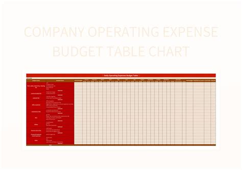 Image result for Operating Cost Spreadsheet