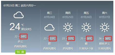 天气快讯！天津明天2月7日起未来五天天气预报-今日头条