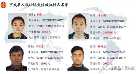 曝光！宁武县人民法院最新失信人员名单-搜狐大视野-搜狐新闻