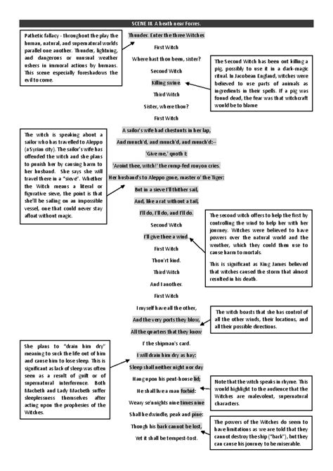 Act 1 Scene 4: Macbeth Annotations & Analysis - Studocu