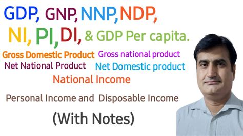 BELAJAR EKONOMI: KONSEP PENDAPATAN NASIONAL, PERBEDAAN ANTARA GDP & GNP ...