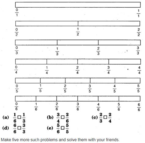 Look at the figures and write ‘ ’, ‘=’ between the given pairs of ...