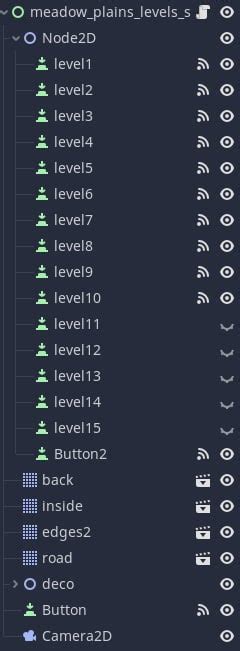 Image result for Level 10 Getting Screen Inputs