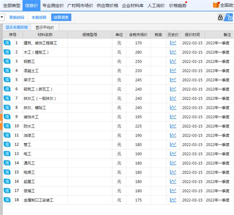 公司怎么查询公司章程？(以青岛为例) - 知乎