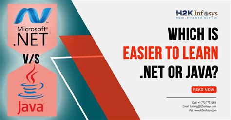 Image result for Learn .Net