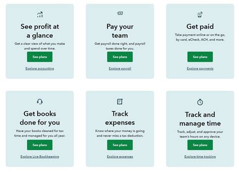 Image result for Using Smartsheet for Project Management