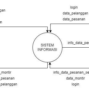 Image result for Eva 02 Introduction Script