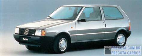 Preço Fiat Uno s 1.5 i.e. 1.5 1.3 sx 1.3 1987 tabela fipe