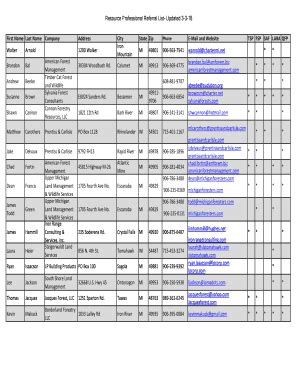 Fillable Online Resource Professional Referral List- Updated 3-3-16 ...