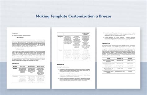 Image result for Example of SBA