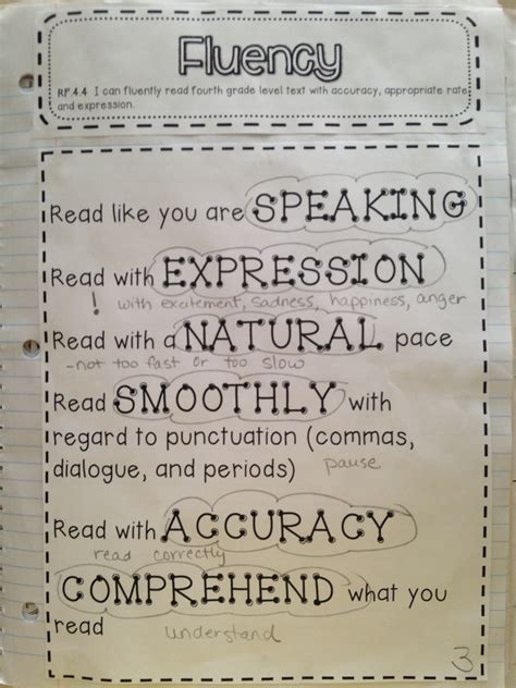 Reading Structure 的图像结果