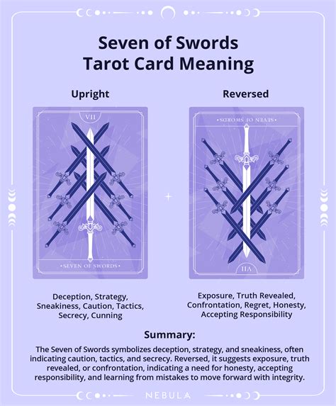 Seven of swords zodiac sign 60 photos - Youhoroscope.com