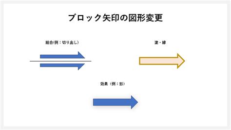 Image result for Wheel Alignment Tutorial