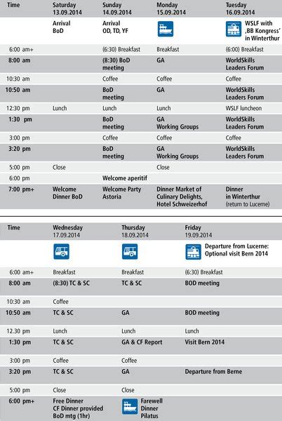 Image result for Laufendes Programm