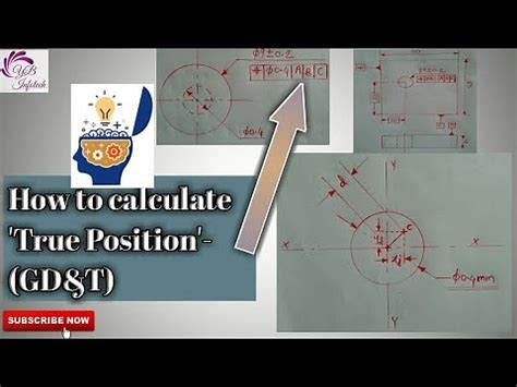 Image result for True Position Conversion Chart Printable