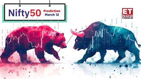 Nifty prediction tomorrow (for 12 March): Breakout above 22500? RSI ...