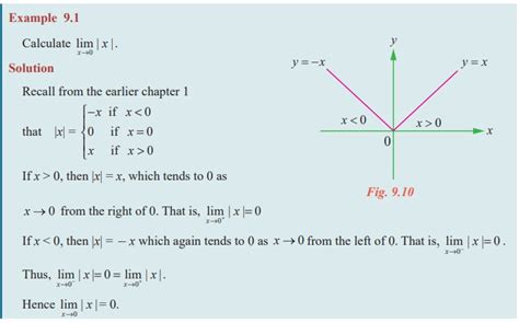 Image result for Define Left Limit in Math