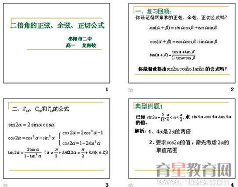 正切公式 的图像结果