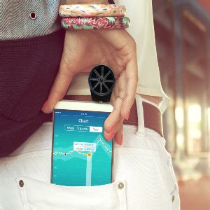 Smart Peak Flow Meter with Free App and Reusable Mouthpiece - CE ...