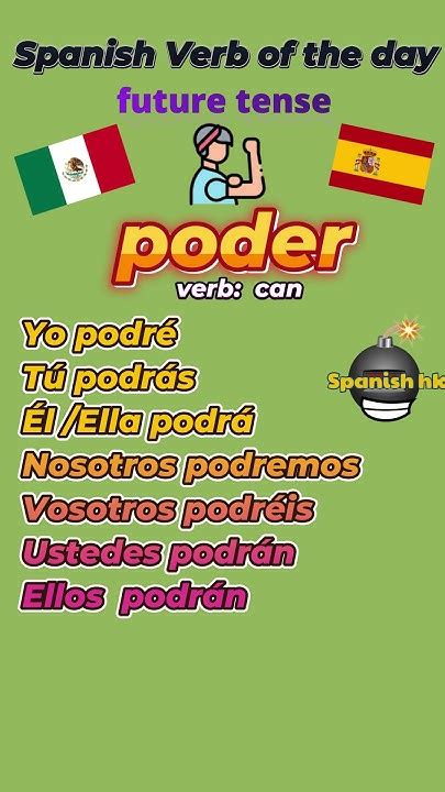 Daily Spanish verb: "poder" /can/ futuro /future tense/ #shorts # ...