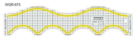 Wave Quilting Ruler (12.75" x 3") – Isomars