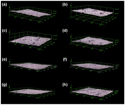 Air-Assisted Sprayed Flexible Cellulose Acetate/Chitosan Materials for ...