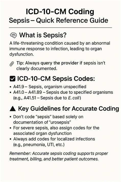 Image result for Coding Sepsis